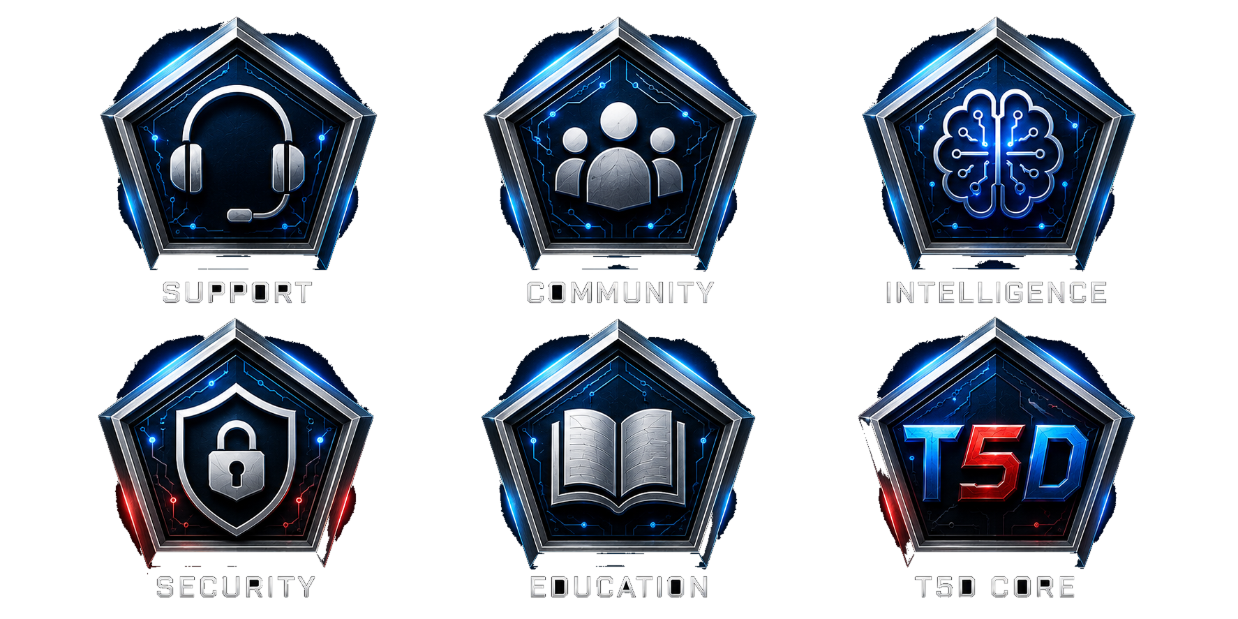 T5D icon family showing Support, Community, Intelligence, Security, Education, and T5D Core